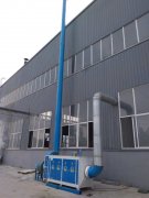 喷漆房应怎样制定废气